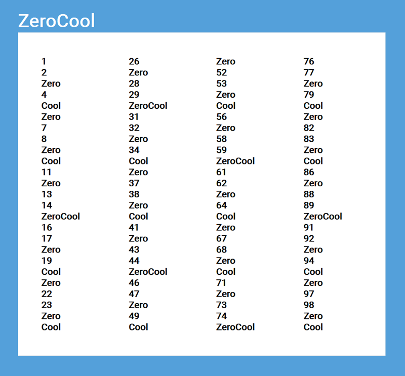 Html Css How To Use Column Count To Automatically Divide Text Into Columns Chris Nielsen Code Walk