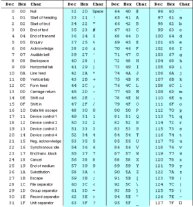 JavaScript Web App: JavaScript ASCII Engine - Chris Nielsen Code Walk